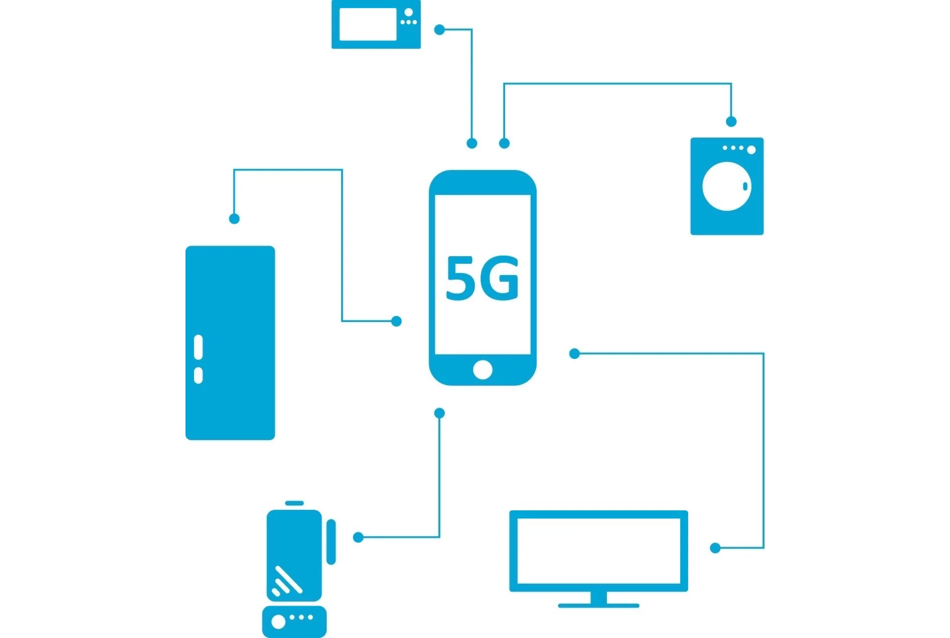 5G 周波数の開始ブロックにあるフランスの通信事業者とそのマーケティング