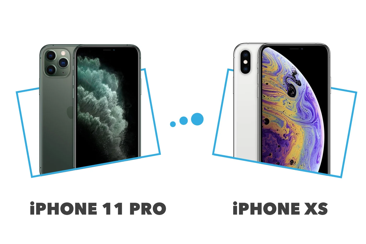 iPhone XS と iPhone 11 Pro: 比較、購入ガイド、違い