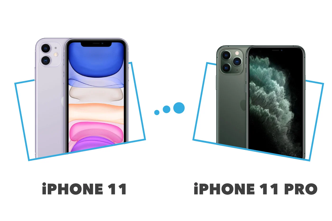 iPhone 11 と iPhone 11 Pro: 比較、購入ガイド、違い