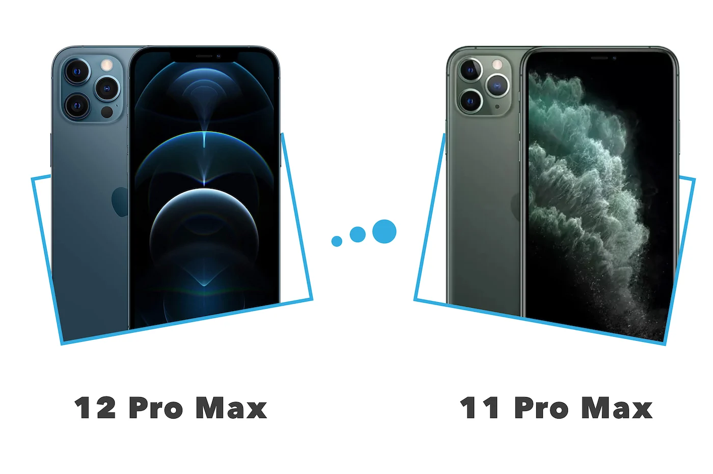 iPhone 11 Pro Max と iPhone 12 Pro Max の比較: 違い