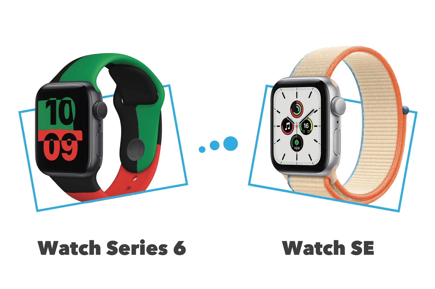 Apple Watch SE と Apple Watch Series 6: 比較と違い