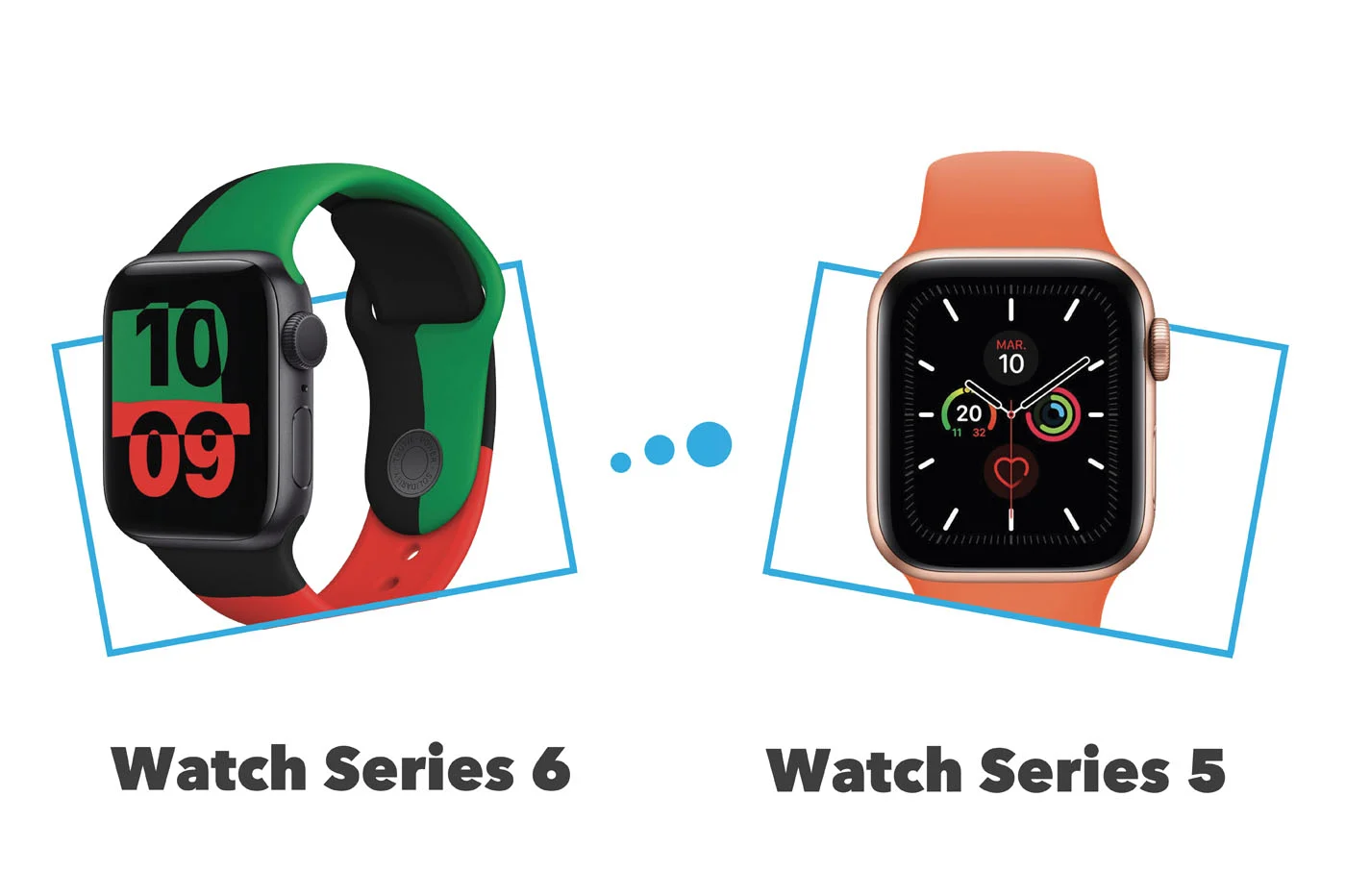 Apple Watch Series 6 と Apple Watch Series 5: 比較と違い