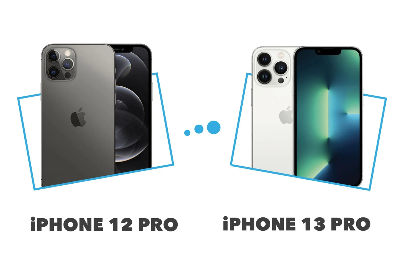 iPhone 13 Pro と iPhone 12 Pro: 比較と違い