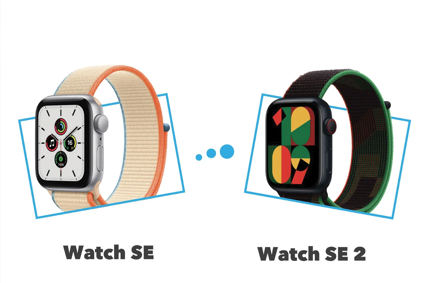 比較と違い: Apple Watch SE (第 1 世代) VS Apple Watch SE (第 2 世代)