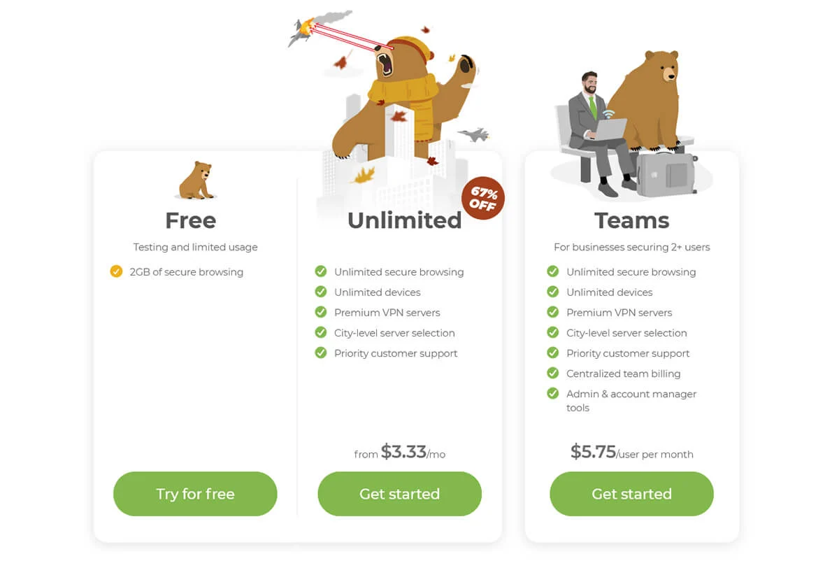 Prix TunnelBear VPN