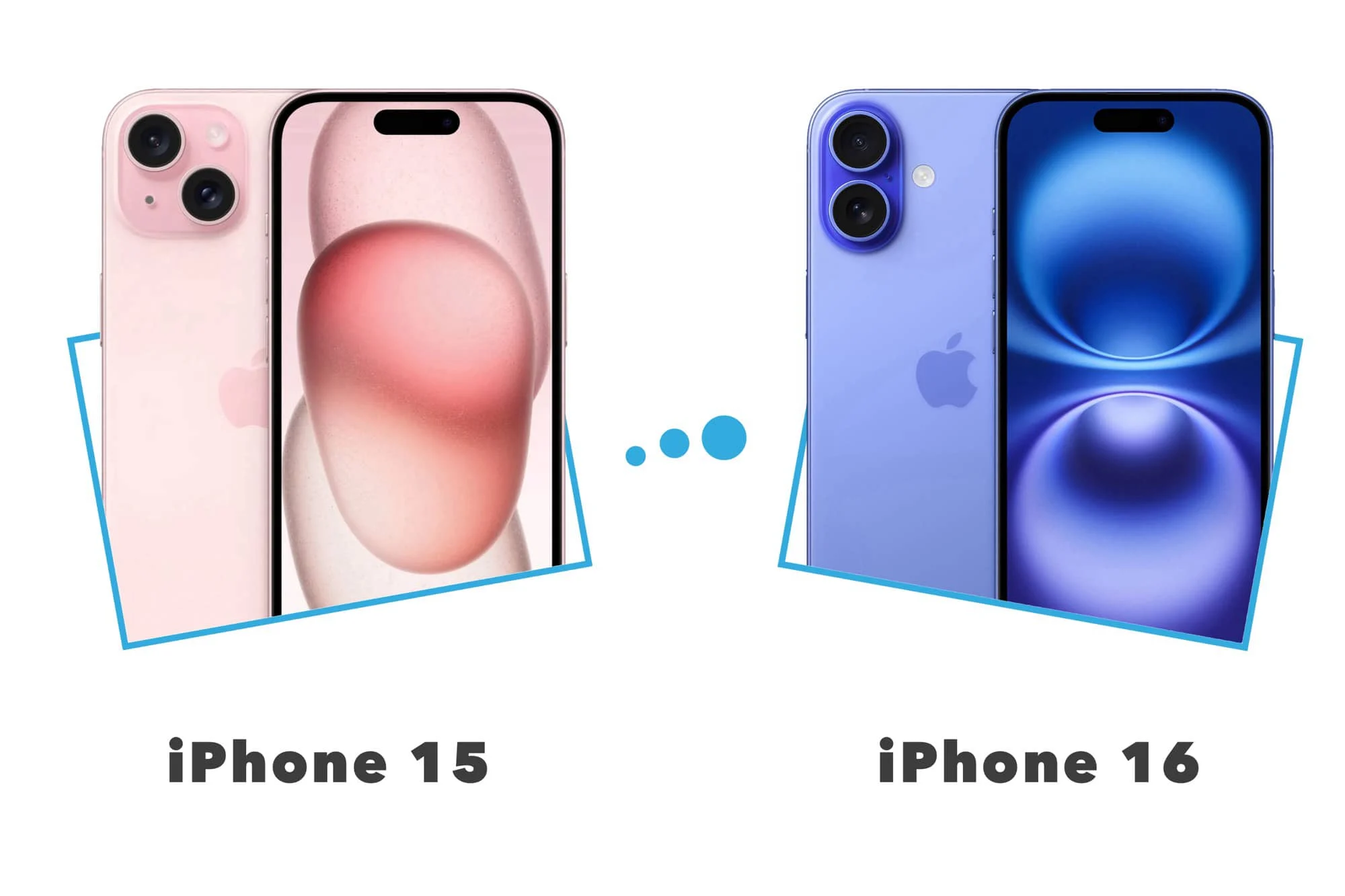 iPhone 16/16 Plus と iPhone 15/15 Plus: 比較と相違点の完全なリスト