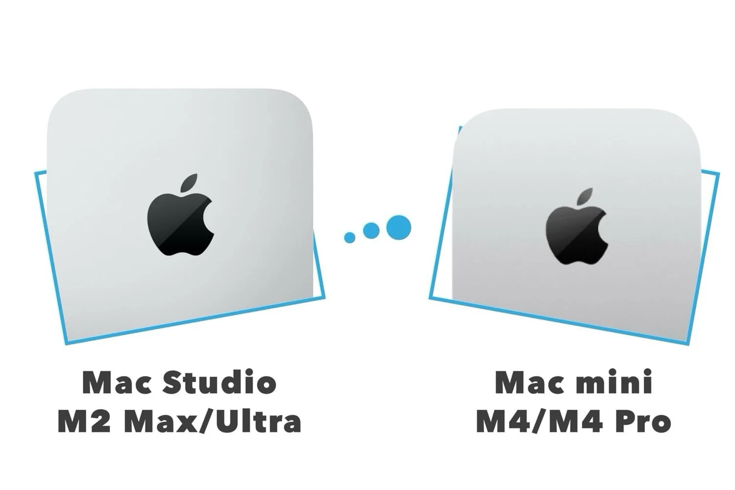 Mac mini M4/M4 Pro (2024) と Mac Studio M2 Max/Ultra : ファイル比較完了