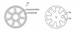 特許: iPhone用ソーラータッチスクリーン